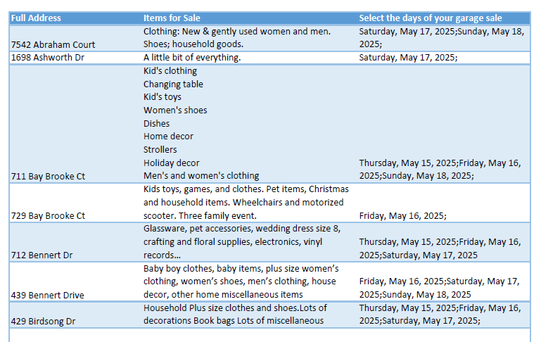 Picture of Garage Sale List Icon