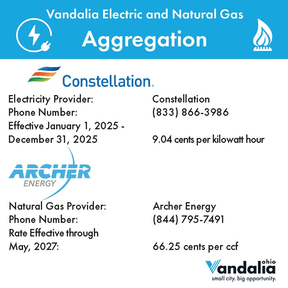 aggregation chart 10-29